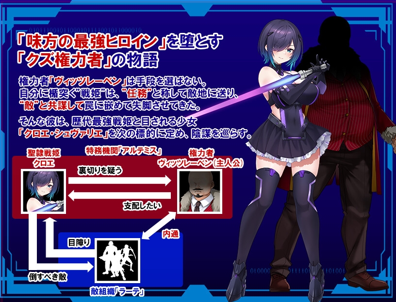 聖隷戦姫クロエ～「最強」が権力に沈むまで～ [一歩も下がるな!!!]