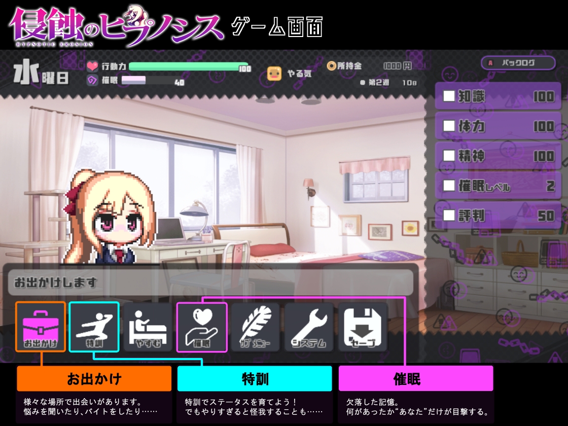 侵蝕のヒプノシスAfterstory【PC・スマホ版】 [ALLDICE]