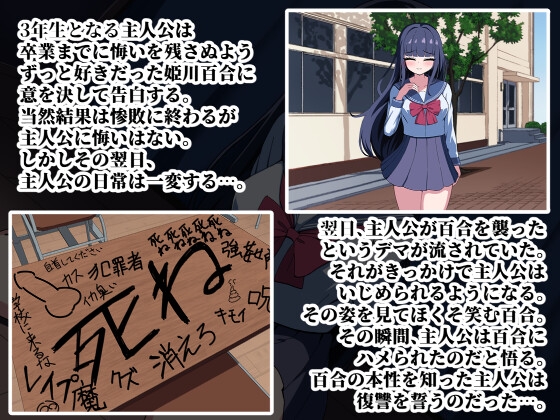 監禁調教 告白したらレ〇プ魔扱いされた僕の復讐レ〇プ記録 [アカナサハラ]