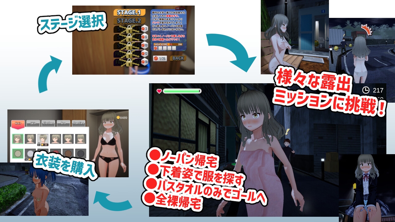 全裸帰宅～草薙なぎさは帰りたい～ [屋上の細道]